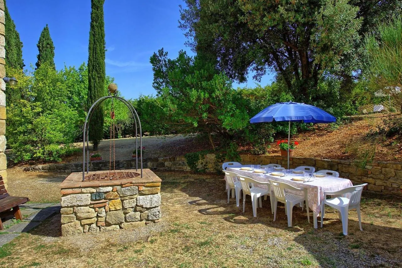 Casa Mauro Villa Pignano
